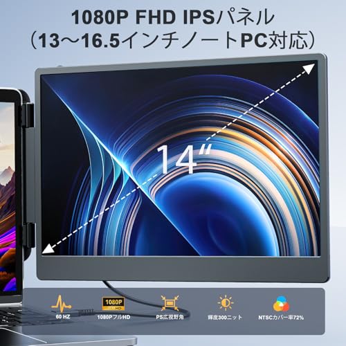 LGGST - LGGST ポータブルモニター デュアルモニター 14インチ FHD